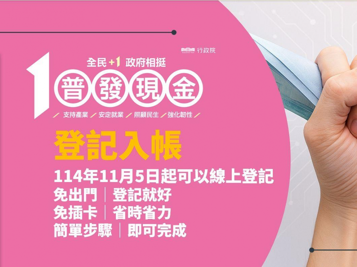 一萬登記入帳最快！10000官網「身分證尾數」順序曝光，普發一萬登記分流時間、準備資料、流程
